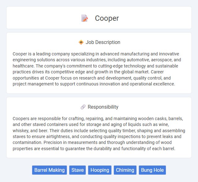 Cooper Job Description and Career Detail