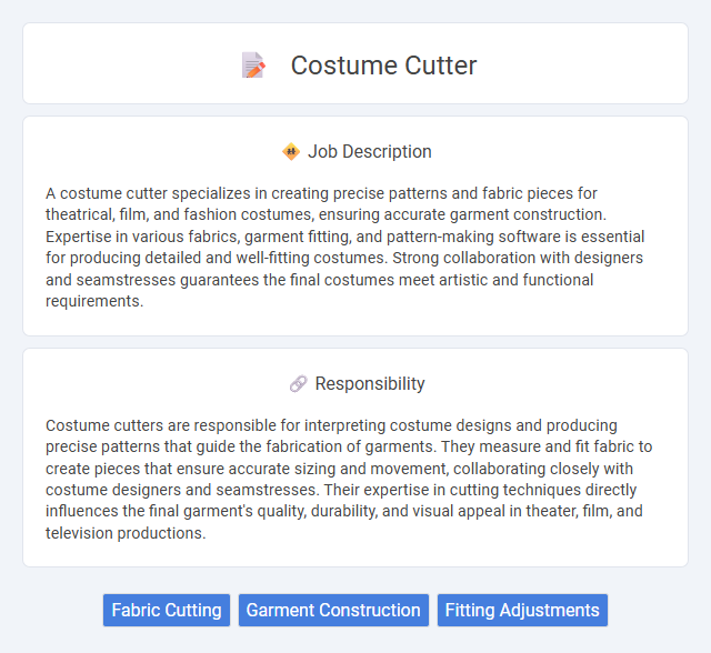 Costume Cutter Job Description and Career Detail