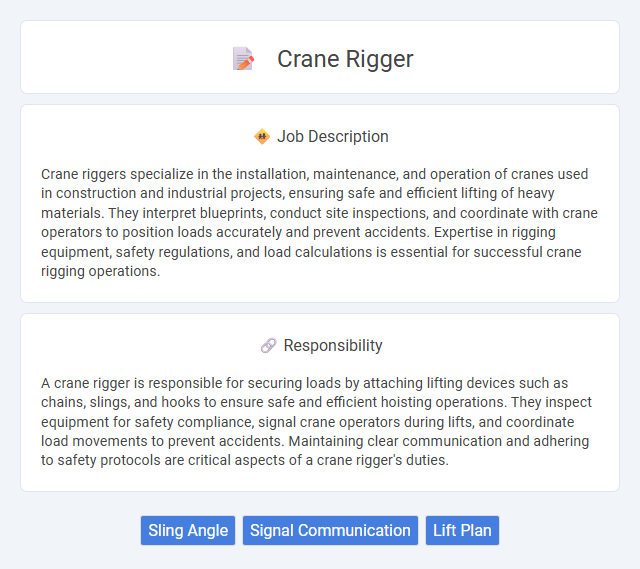 Crane Rigger Job Description and Career Detail