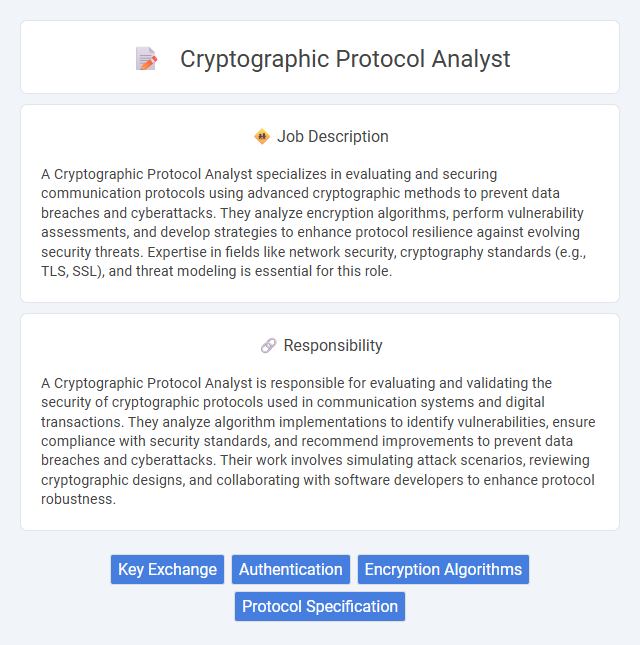 Cryptographic Protocol Analyst Job Description and Career Detail
