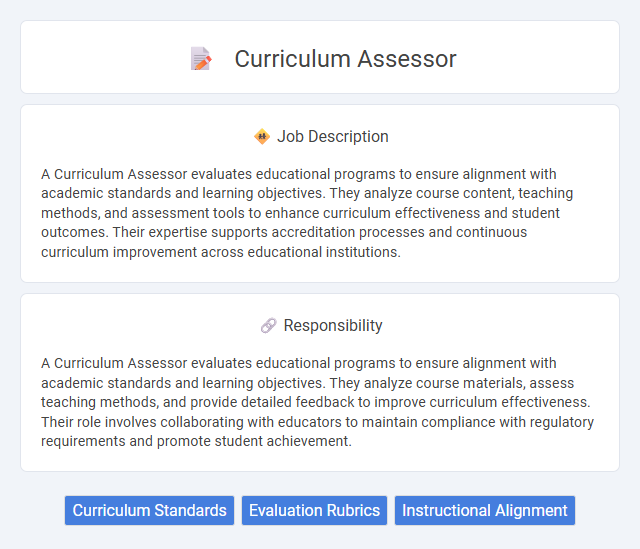 Curriculum Assessor Job Description and Career Detail