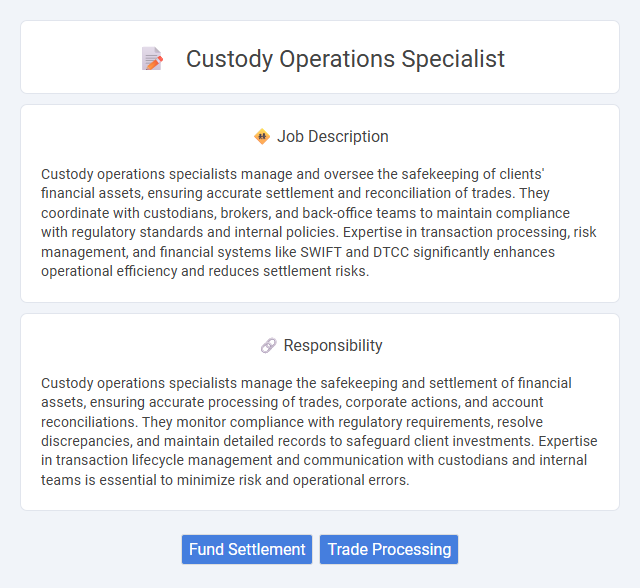Custody Operations Specialist Job Description and Career Detail