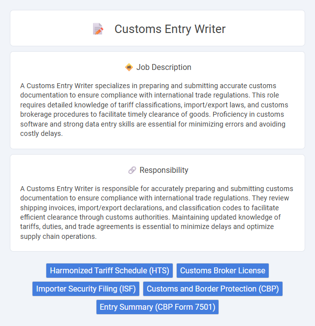 Customs Entry Writer Job Description and Career Detail