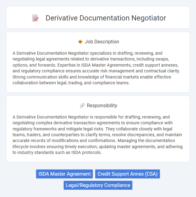 Derivative Documentation Negotiator Job Description and Career Detail