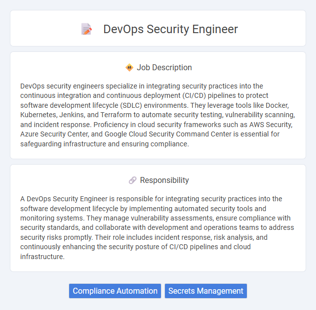 Devops Security Engineer Job Description and Career Detail