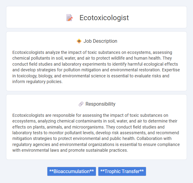 Ecotoxicologist Job Description and Career Detail