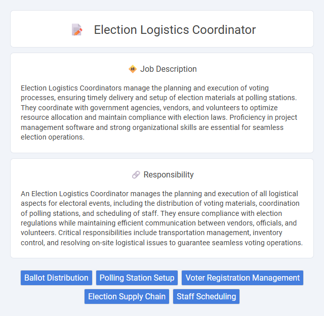 Election Logistics Coordinator Job Description and Career Detail