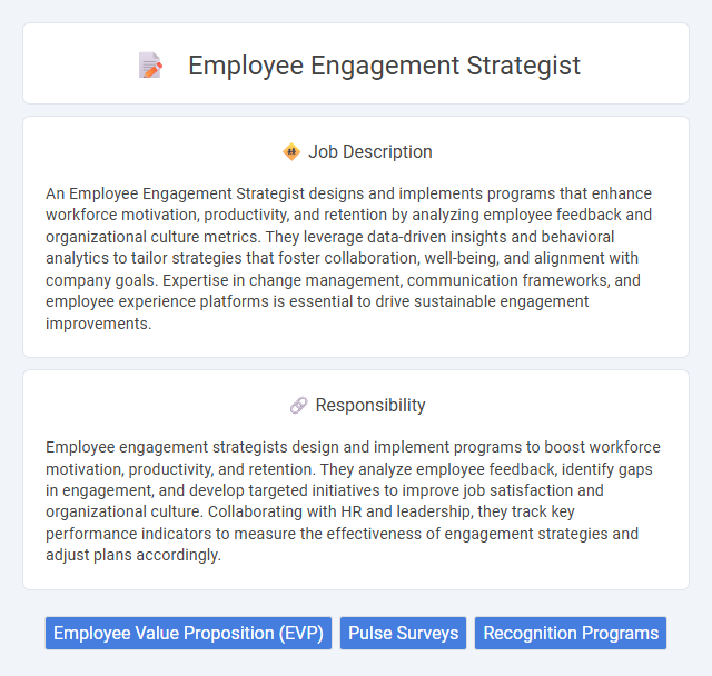 Employee Engagement Strategist Job Description and Career Detail