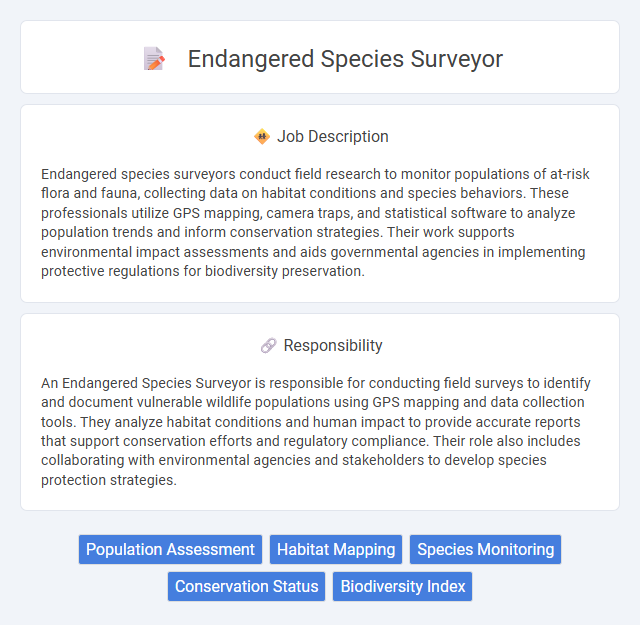 Endangered Species Surveyor Job Description and Career Detail