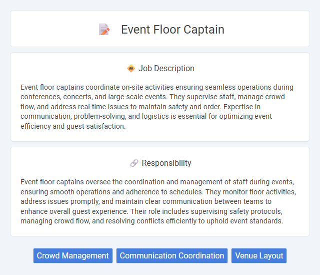 Event Floor Captain Job Description and Career Detail