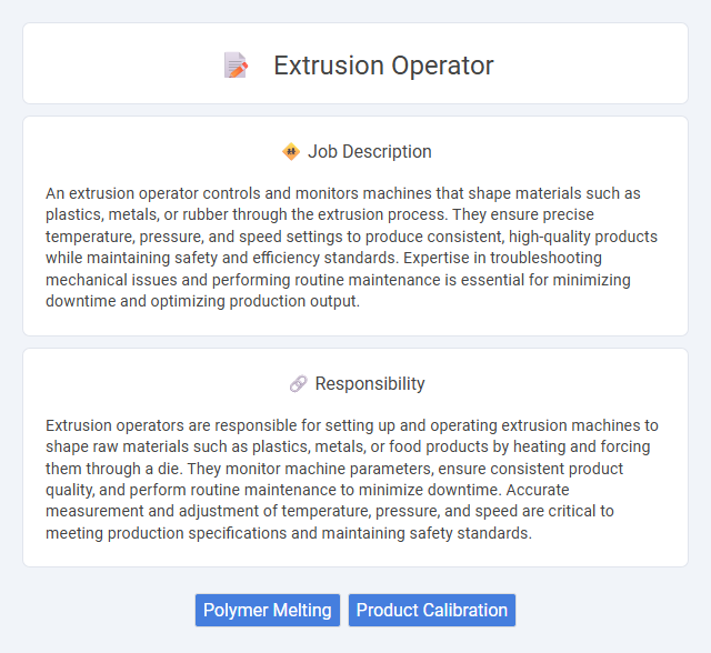 Extrusion Operator Job Description and Career Detail