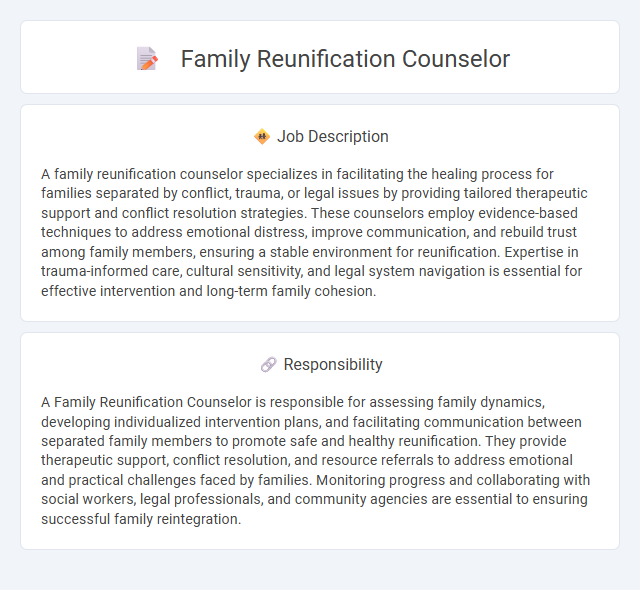 Family Reunification Counselor Job Description and Career Detail