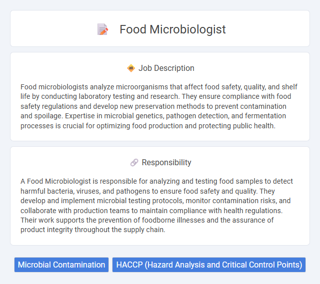 Food Microbiologist Job Description and Career Detail