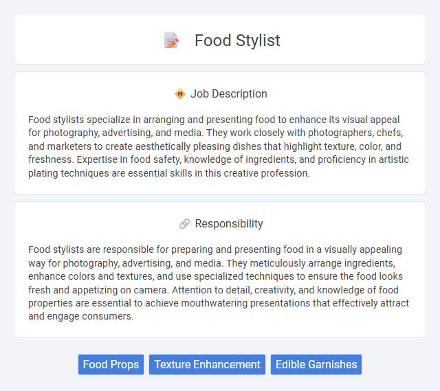 Food Stylist Job Description and Career Detail