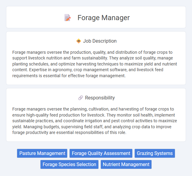 Forage Manager Job Description and Career Detail