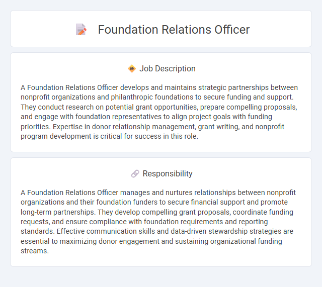 Foundation Relations Officer Job Description and Career Detail