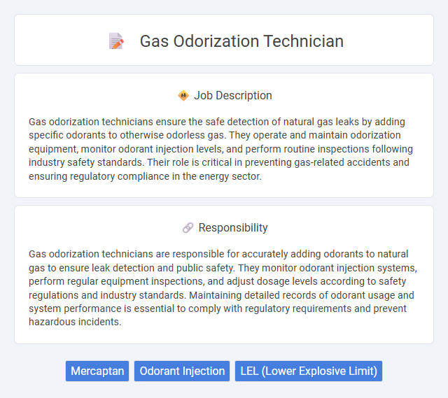 Gas Odorization Technician Job Description and Career Detail
