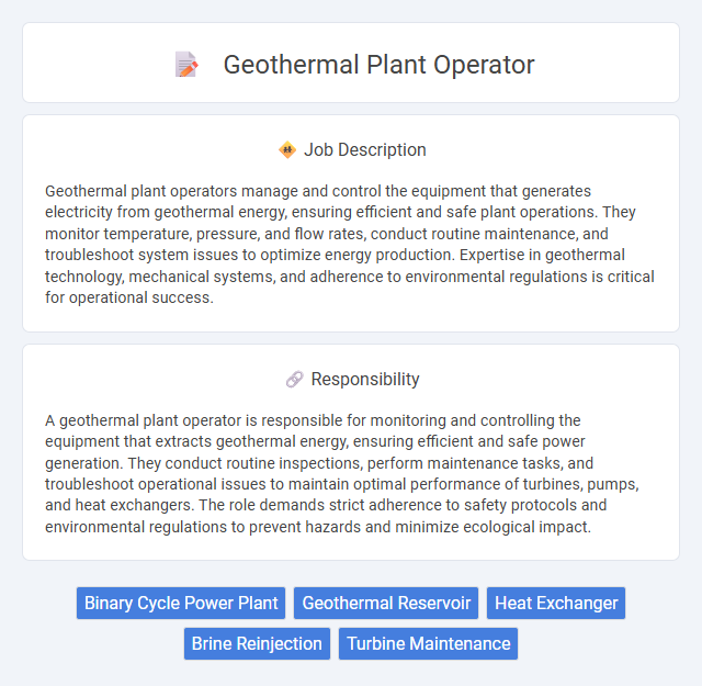 Geothermal Plant Operator Job Description and Career Detail