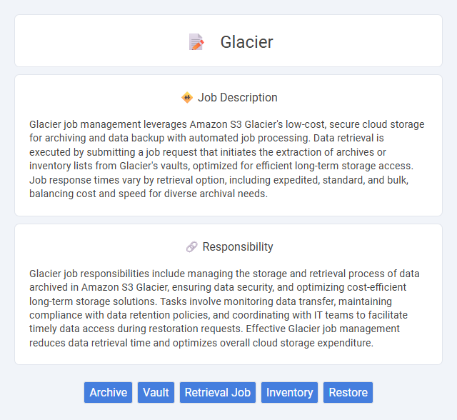 Glacier Job Description and Career Detail