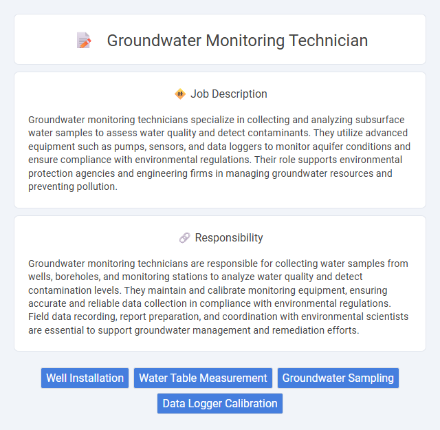 Groundwater Monitoring Technician Job Description and Career Detail