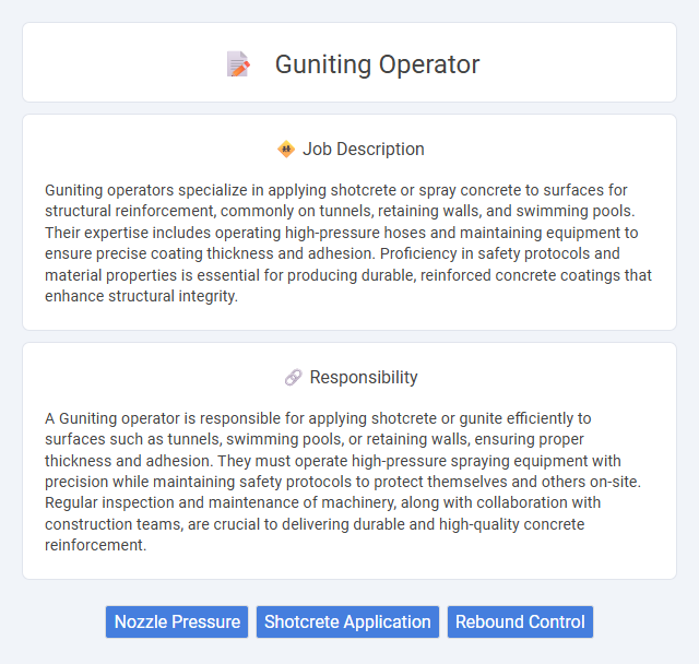 Guniting Operator Job Description and Career Detail