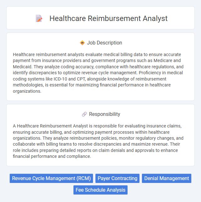 Healthcare Reimbursement Analyst Job Description and Career Detail