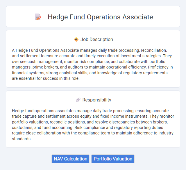 Hedge Fund Operations Associate Job Description and Career Detail