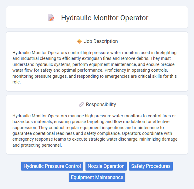Hydraulic Monitor Operator Job Description and Career Detail