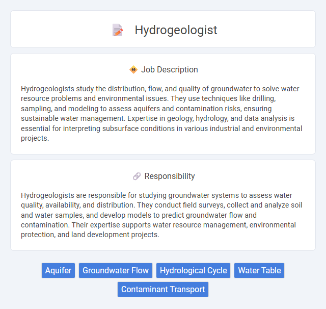 Hydrogeologist Job Description and Career Detail