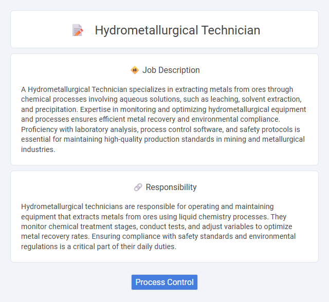 Hydrometallurgical Technician Job Description and Career Detail