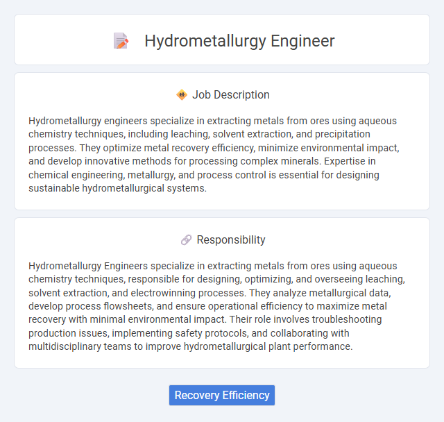 Hydrometallurgy Engineer Job Description and Career Detail