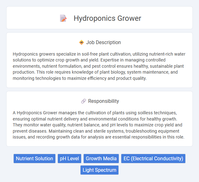 Hydroponics Grower Job Description and Career Detail