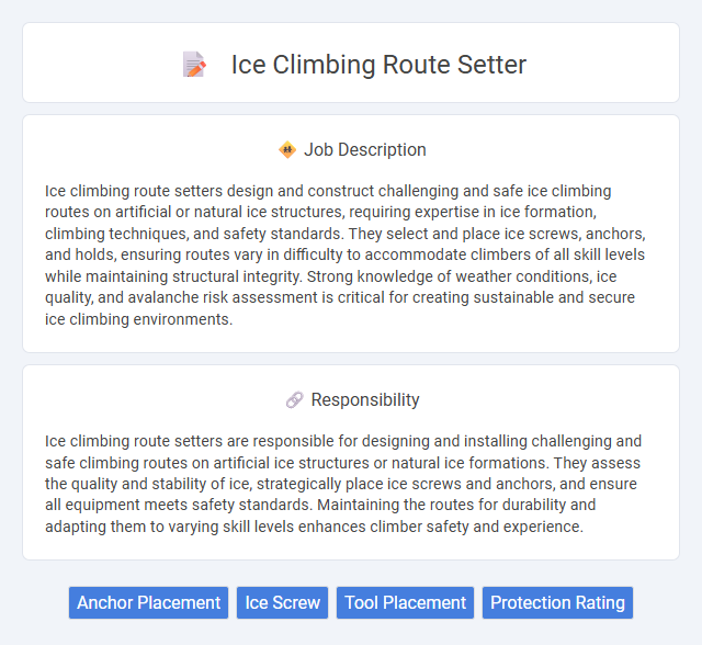 Ice Climbing Route Setter Job Description and Career Detail