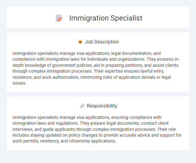 Immigration Specialist Job Description and Career Detail