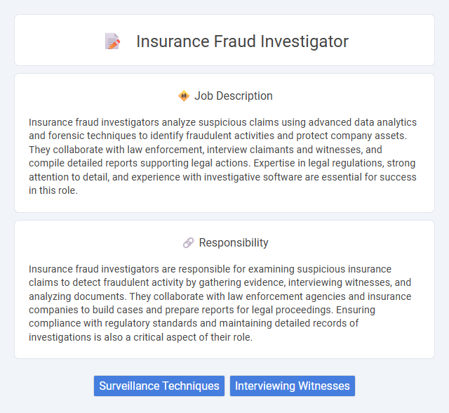 Insurance Fraud Investigator Job Description and Career Detail