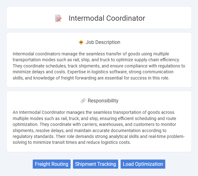 Intermodal Coordinator Job Description and Career Detail