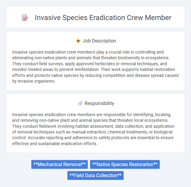 Invasive Species Eradication Crew Member Job Description and Career Detail