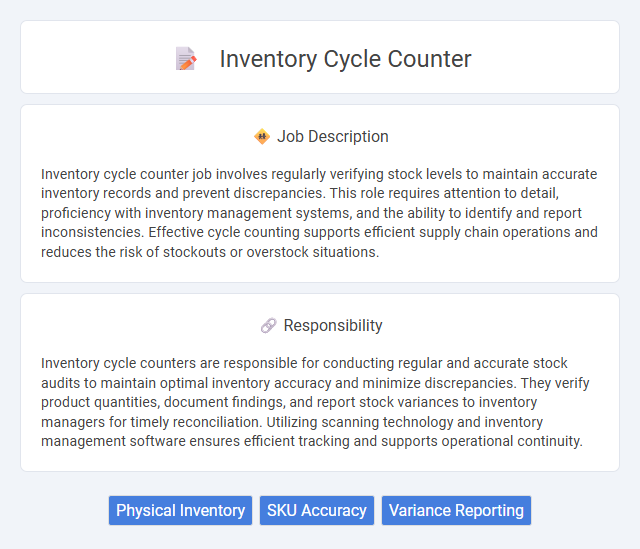 Inventory Cycle Counter Job Description and Career Detail