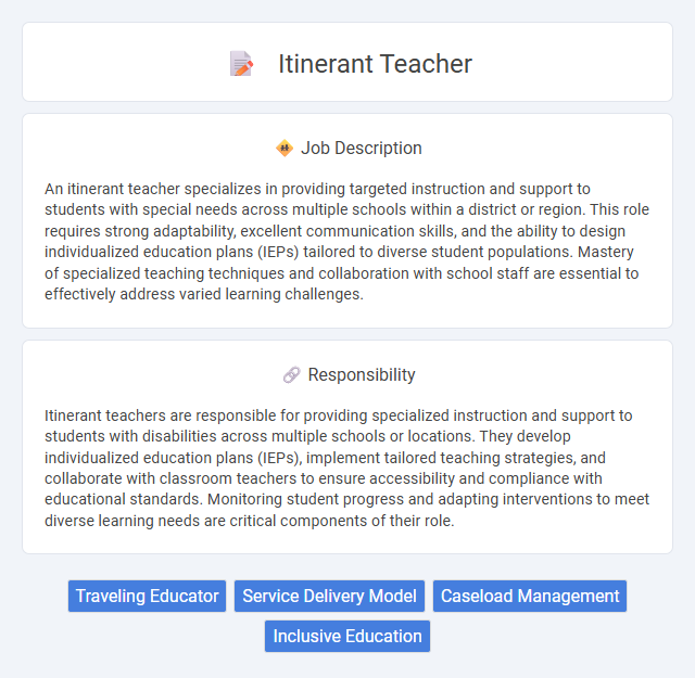 Itinerant Teacher Job Description and Career Detail