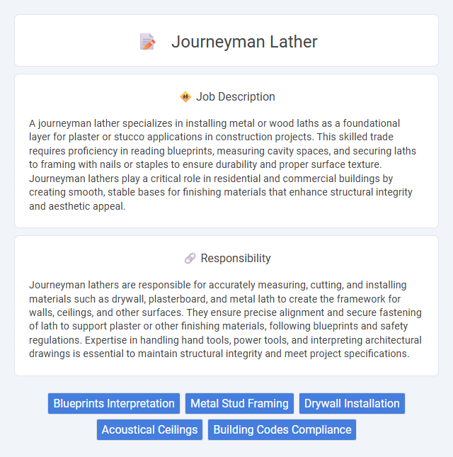 Journeyman Lather Job Description and Career Detail