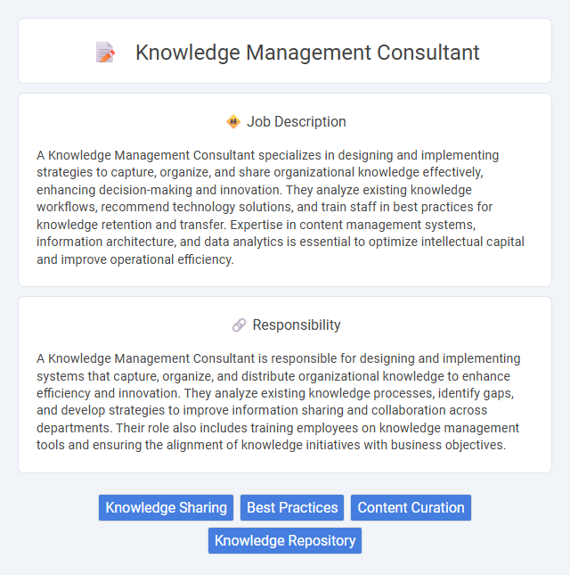 Knowledge Management Consultant Job Description and Career Detail