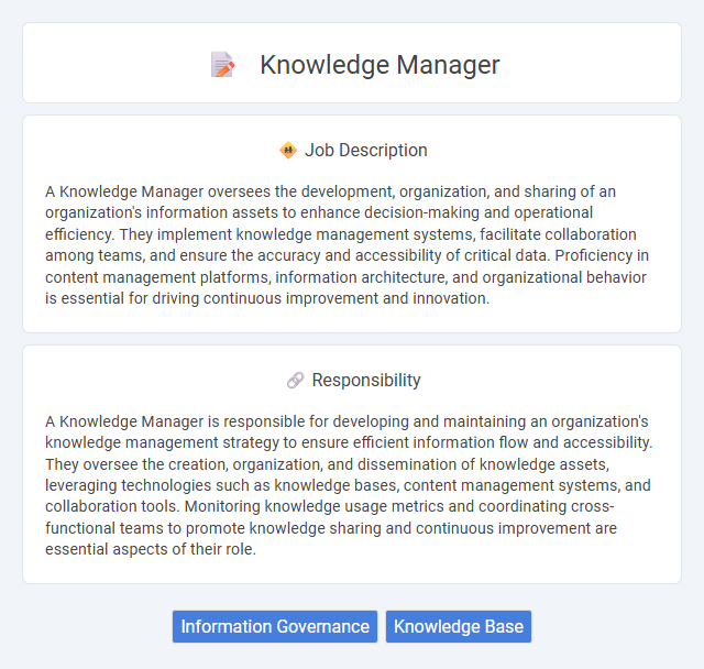 Knowledge Manager Job Description and Career Detail