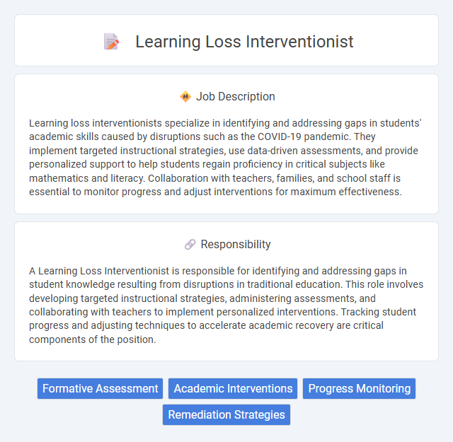 Learning Loss Interventionist Job Description and Career Detail