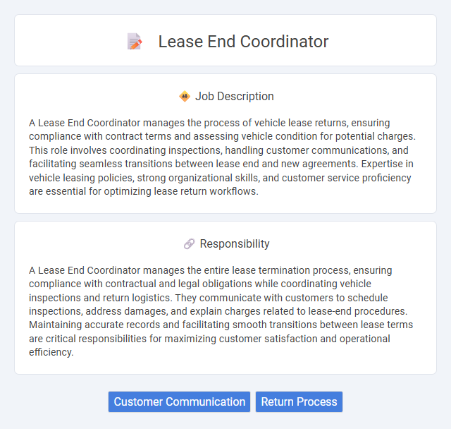 Lease End Coordinator Job Description and Career Detail
