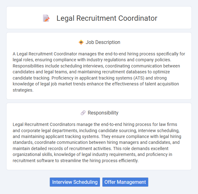 Legal Recruitment Coordinator Job Description and Career Detail