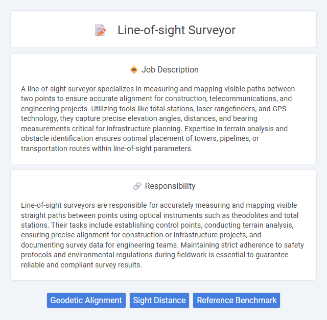 Line-Of-Sight Surveyor Job Description and Career Detail