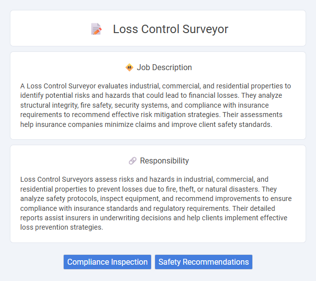 Loss Control Surveyor Job Description and Career Detail