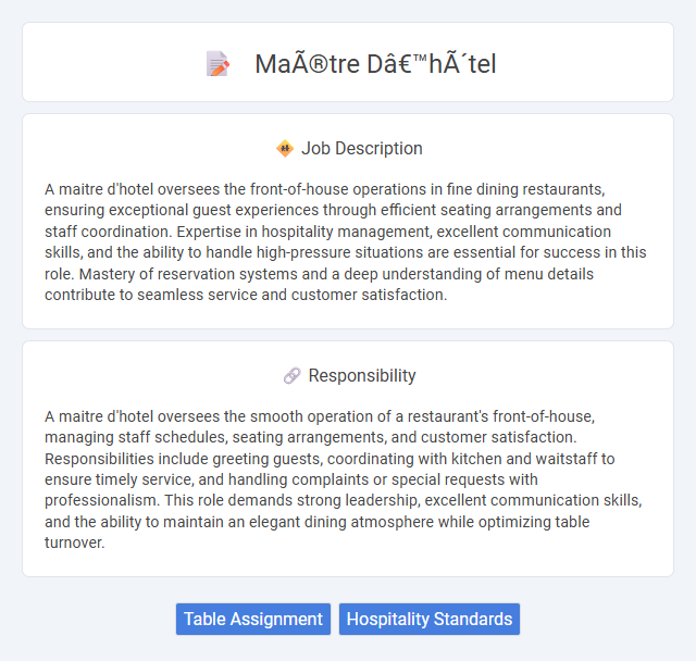 Maître D’Hôtel Job Description and Career Detail