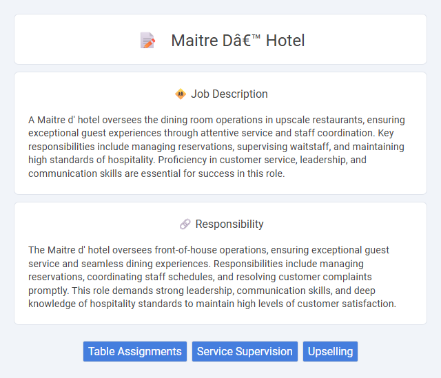 Maitre D’ Hotel Job Description and Career Detail