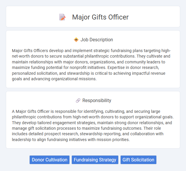 Major Gifts Officer Job Description and Career Detail